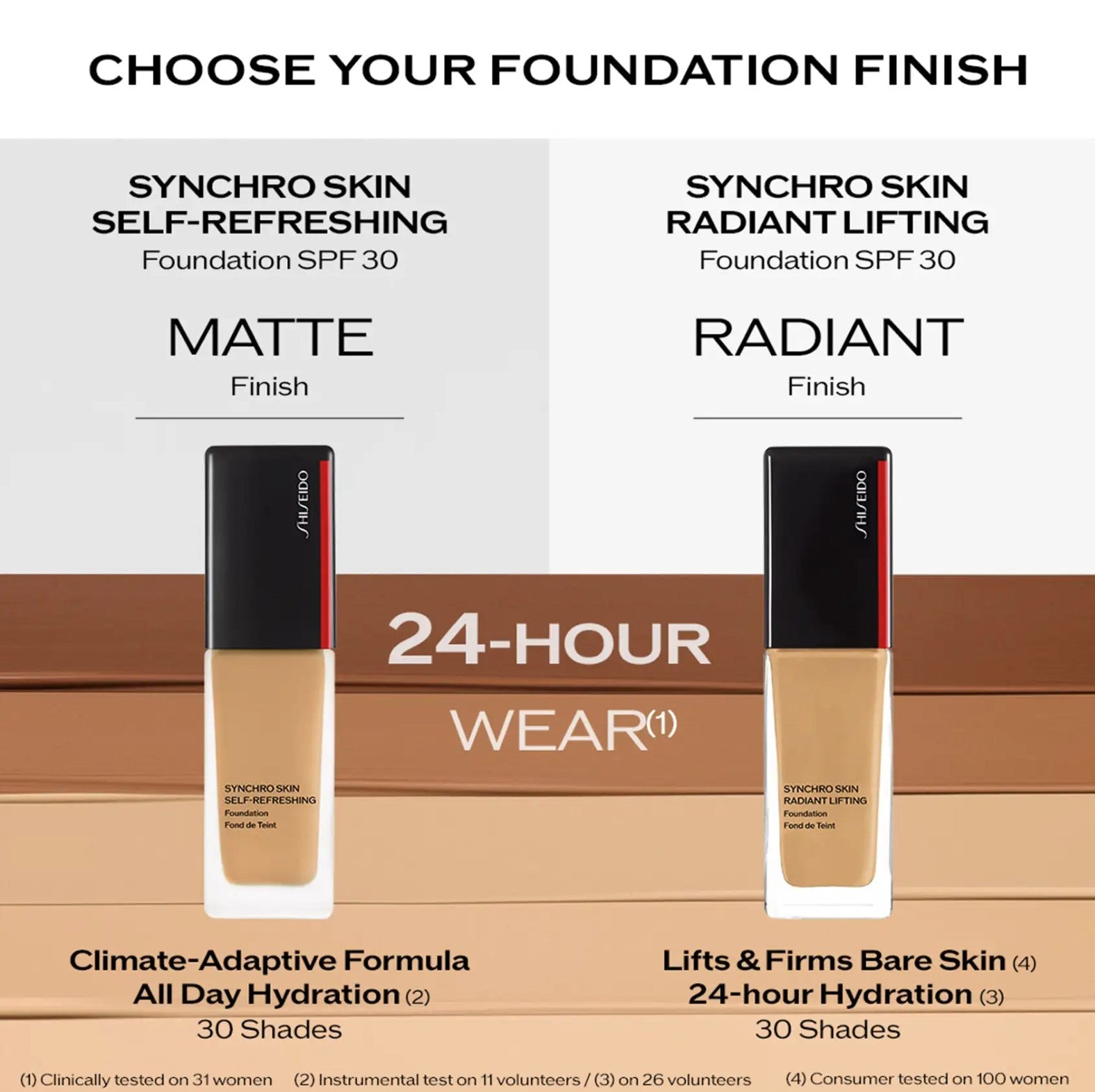 Shiseido Synchro Skin Self-Refreshing Foundation SPF 30 (With Pump)