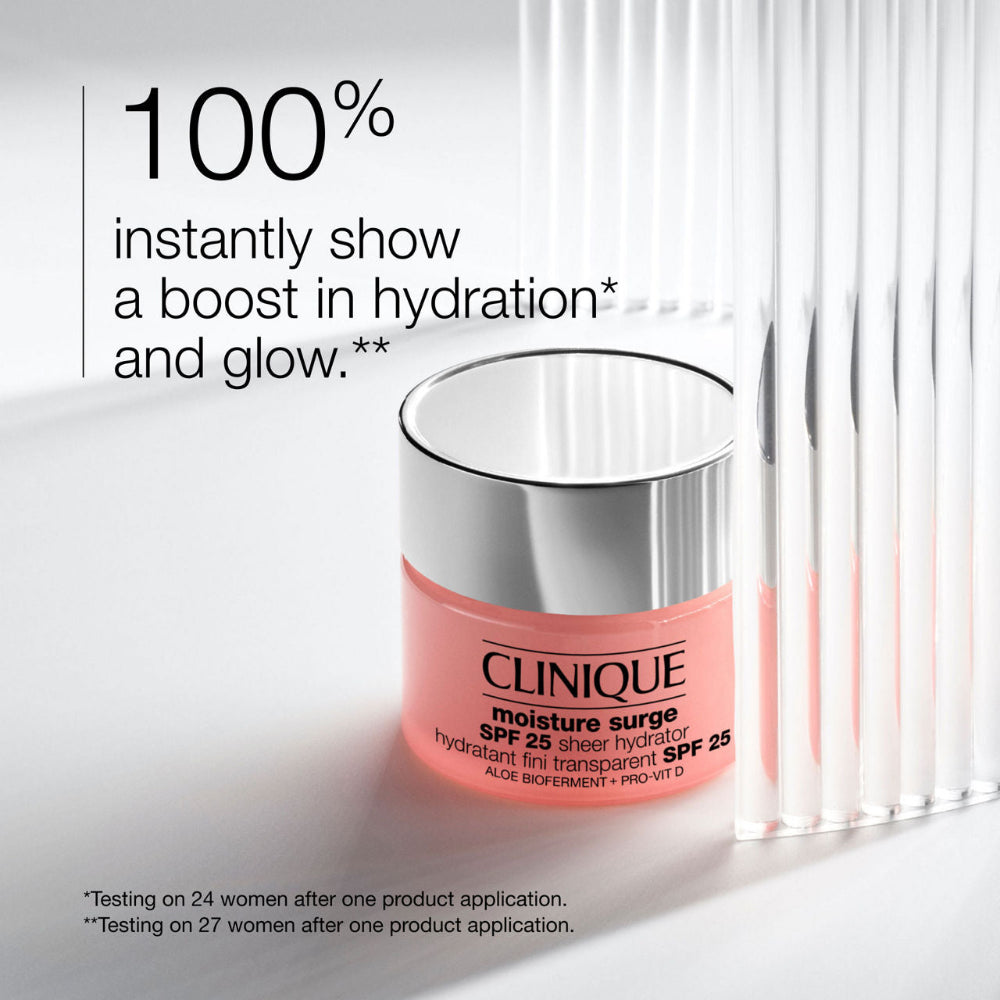 Clinique Hydrate & Glow Moisture Surge SPF25 Skincare Gift Set